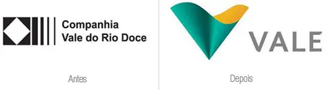 Rebranding: Quando e como fazer o reposicionamento da sua marca