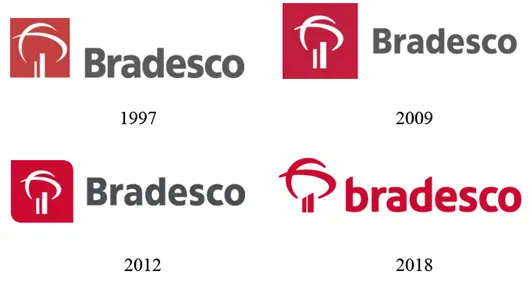Rebranding: Quando e como fazer o reposicionamento da sua marca